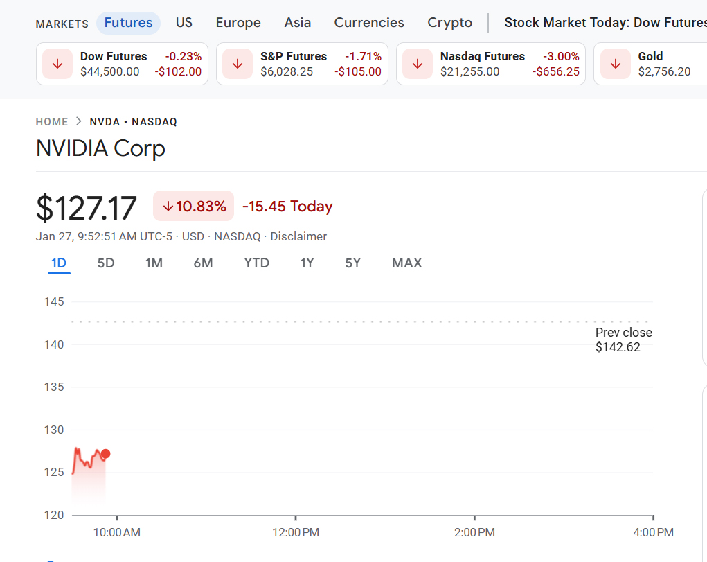 China’s DeepSeek AI App Impacts U.S. Tech Stocks